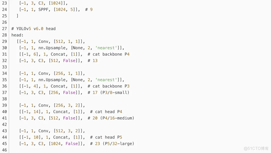 yolov5的PCB缺陷检测，引入CVPR 2023 BiFormer_YOLO_10